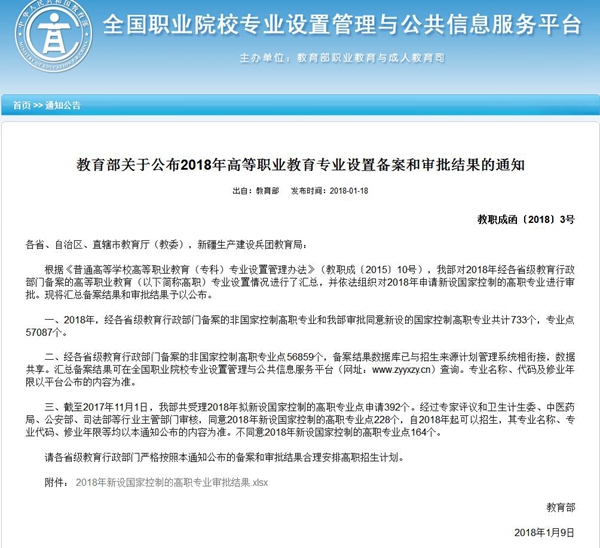 学院新设两个专业获准招生