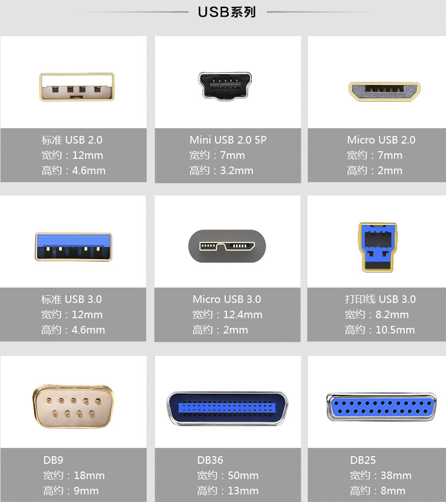 USB音频接口对照图.jpg