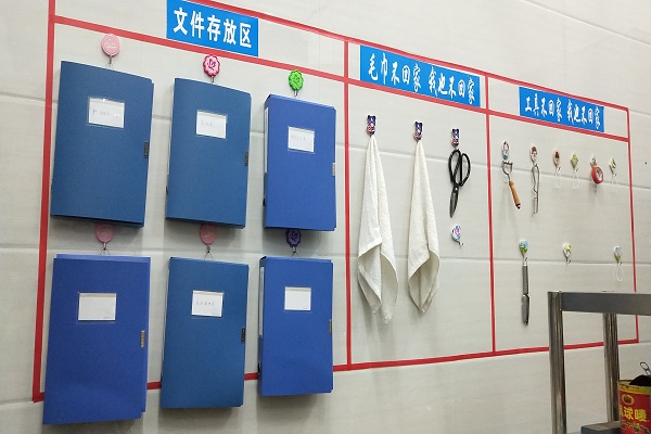 4D管理模式.jpg