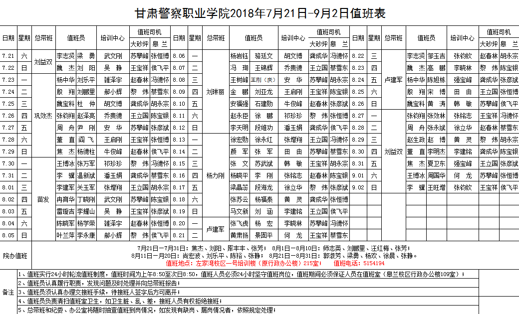 甘肃警察职业学院2018年7月21日-9月2日值班表.png