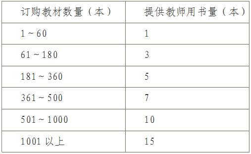 QQ截图20181205115040.jpg