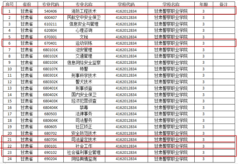 新增专业.png