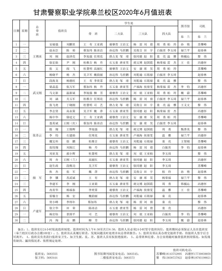 1590737840943816.jpg QQ截图20200529153218.jpg