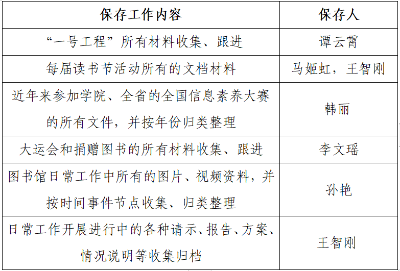 微信截图_20230422172300.png