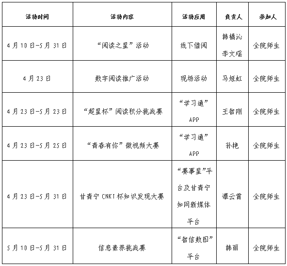 微信截图_20230428125002.png