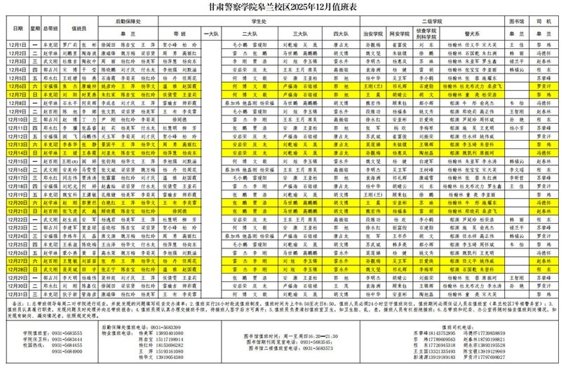 1764679445136195.jpg 12月值班表.jpg