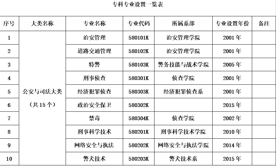 专科1_2026-04-22_154544_108.png