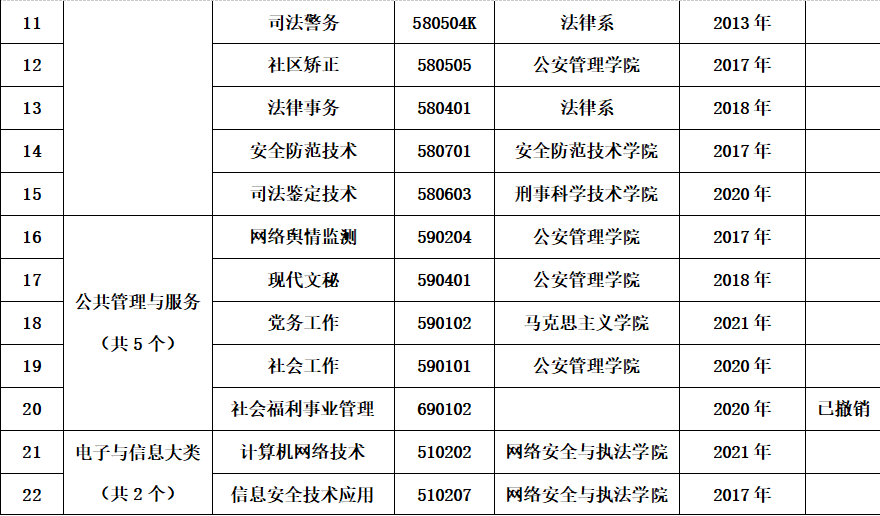 专科2_2026-04-22_154605_260.png