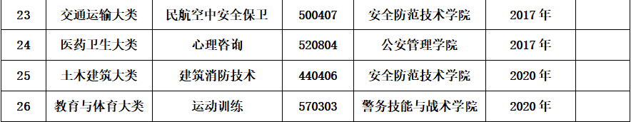 专科3_2026-04-22_154628_612.png