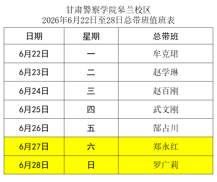 1782201237579853.png 甘肃警察学院皋兰校区2026年6月22日至28日总带班值班表.png