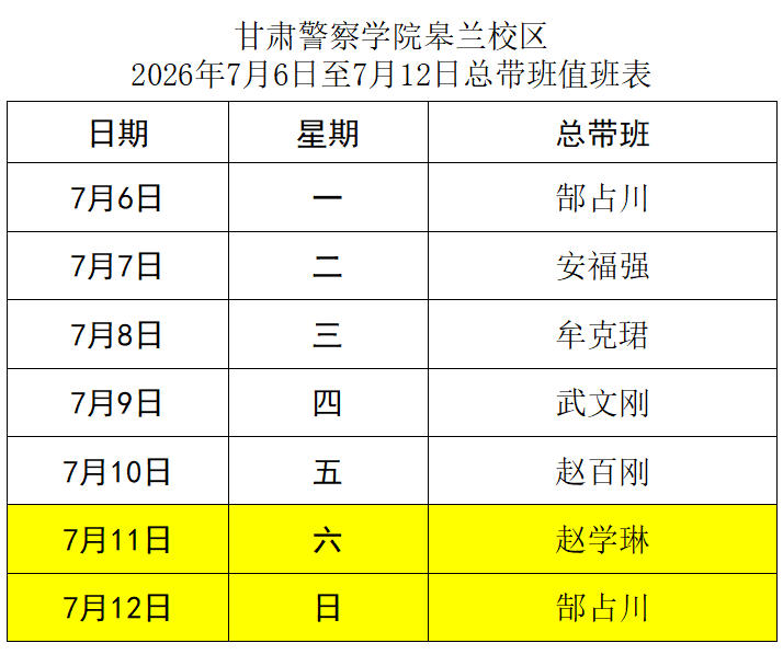 1783298821135085.jpg 皋兰校区2026年7月6日至7月12日总带班值班表.jpg