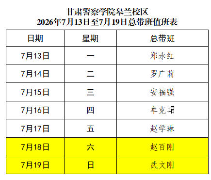 1783953065547751.jpg 皋兰校区2026年7月13日至7月19日总带班值班表.jpg