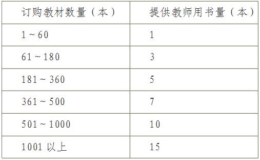 1543997556541511.jpg QQ截图20181205115040.jpg