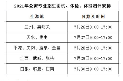 1624443095876686.jpg 表3.jpg