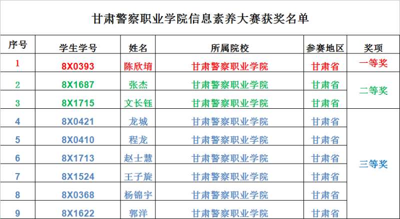 1572615057171051.jpg 微信图片_20191101210912.jpg