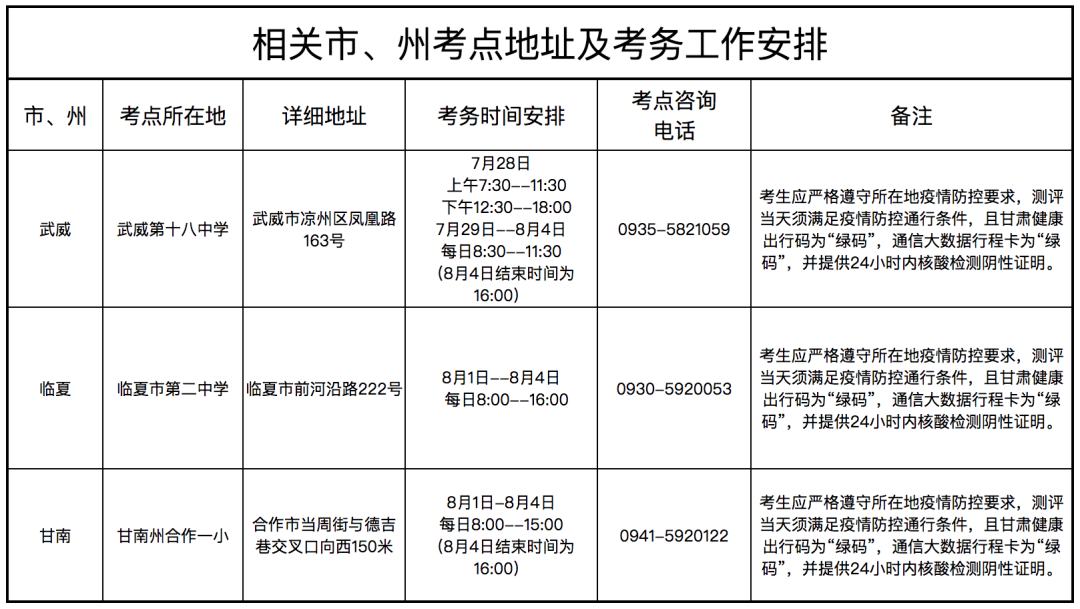 1658904887253844.png 二.png
