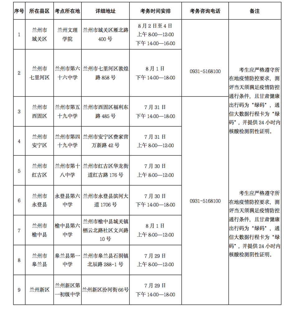 1659000078104924.png 二.png