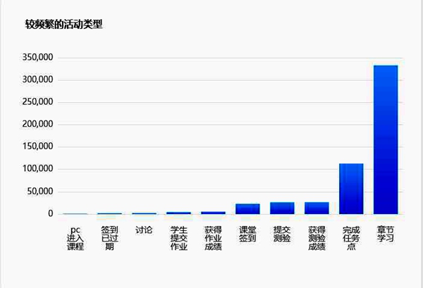 1647250174839808.jpg 图片5.jpg